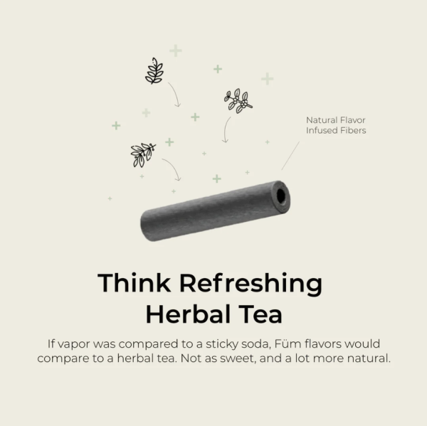 FÜM – The Good Habit